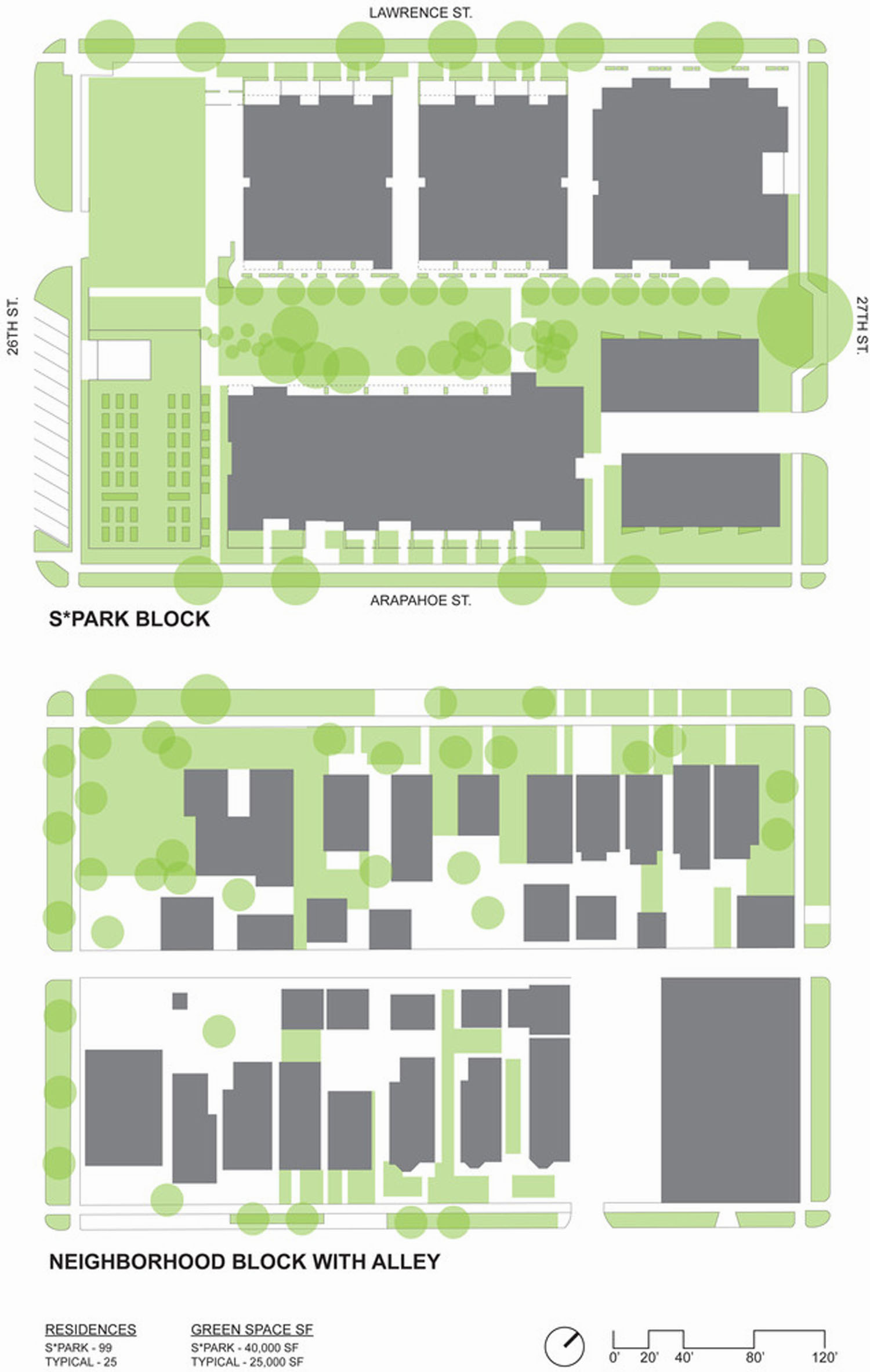 都市农业社区 S*公园(图29)