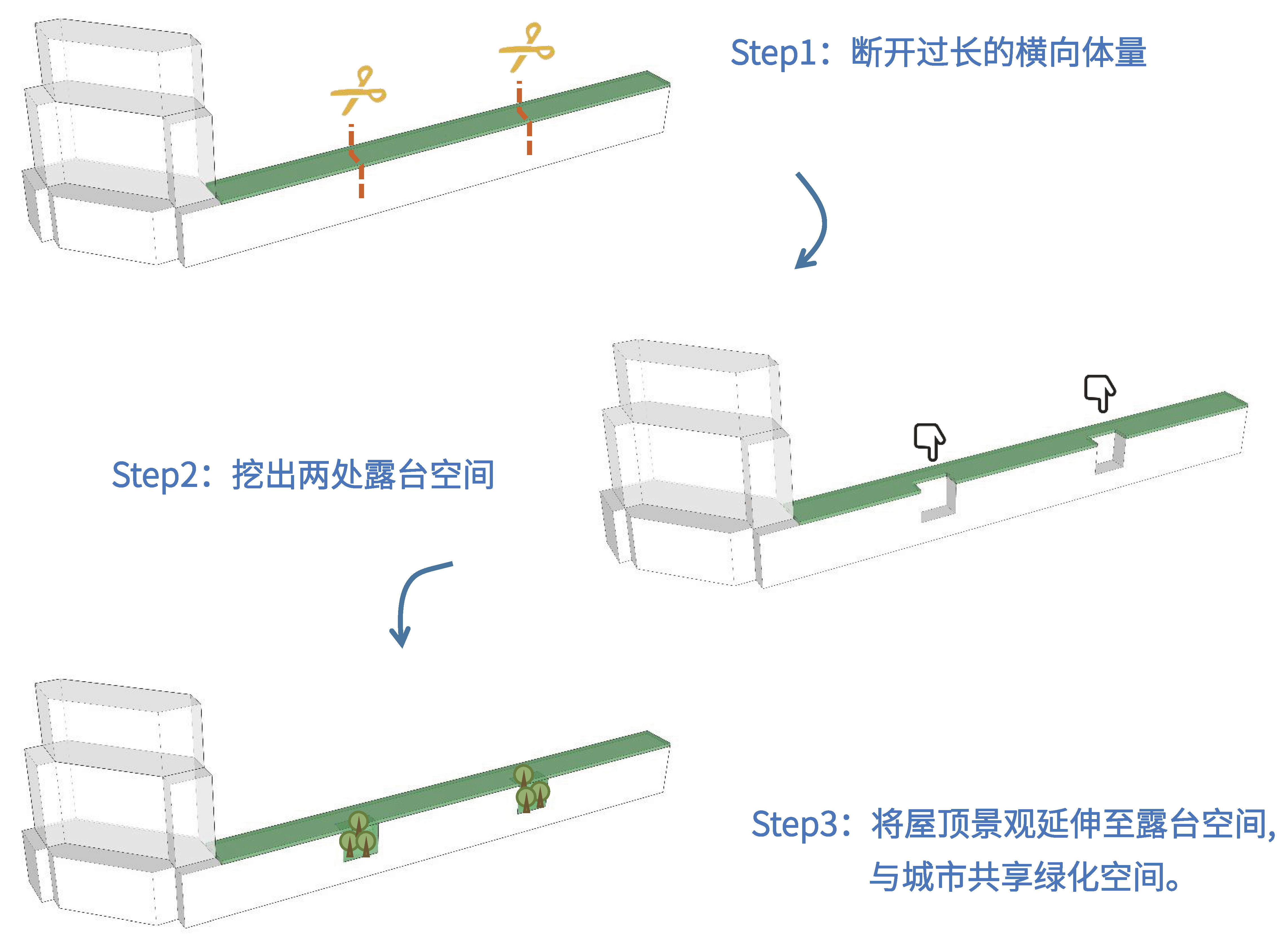 现所·创邑MIX丨潮流生态街区，重塑上海天山路商圈(图18)