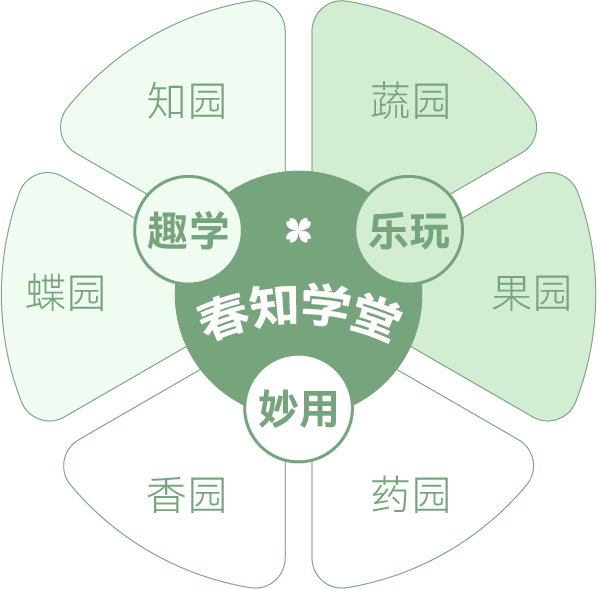绿城·北京晓风印月(图2)
